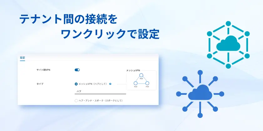KOKOMO(ココモ)クラウドゲートウェイ特徴：ワンクリックで拠点間VPN