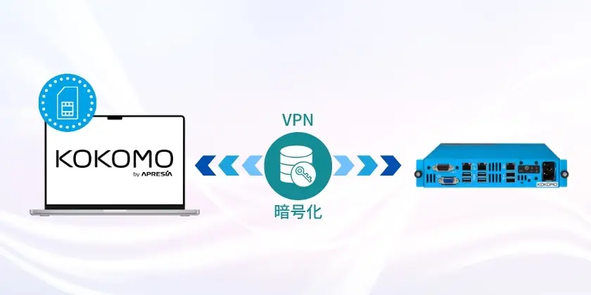 仮想SIMの技術でセキュアにVPNアクセス
