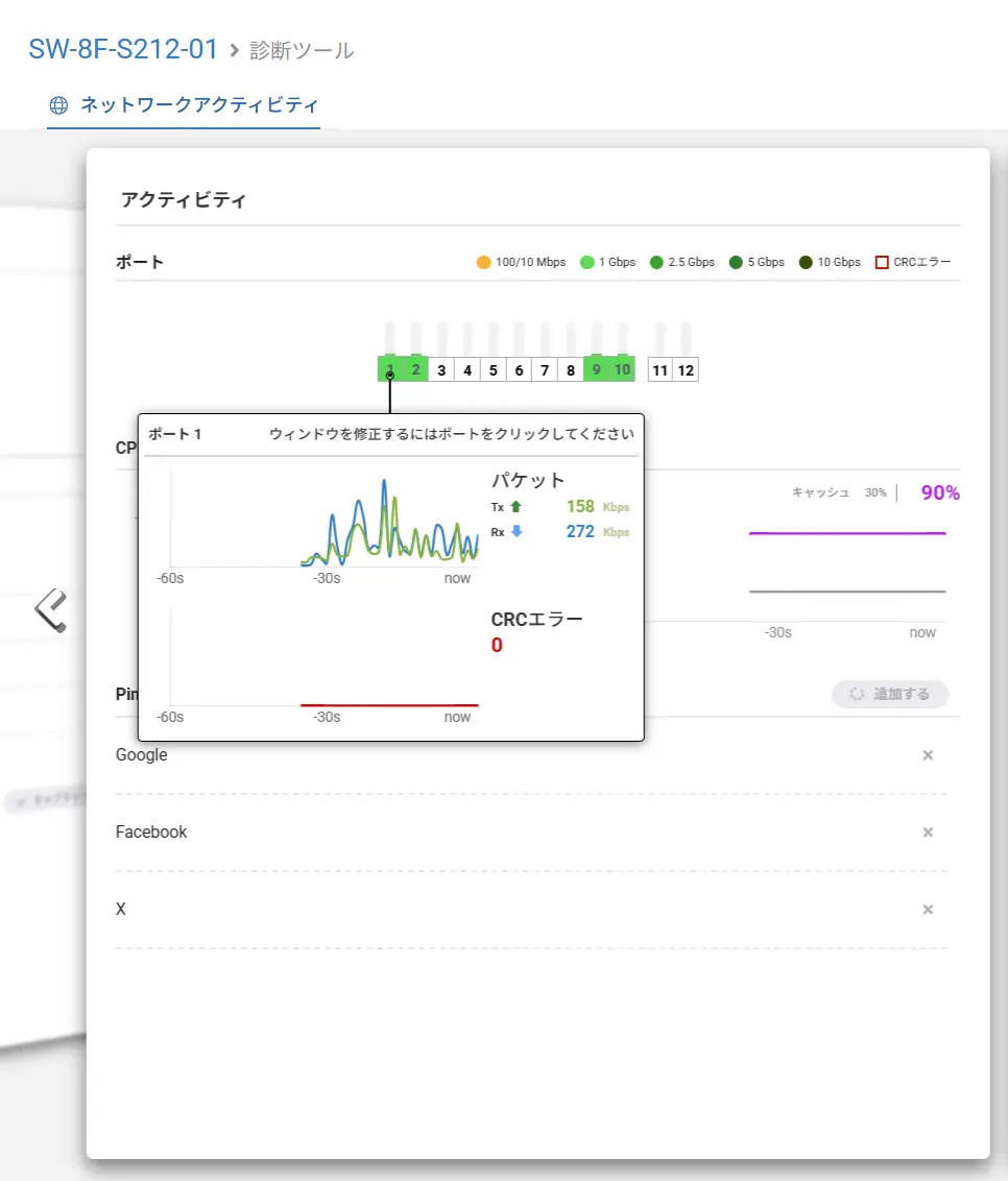KOKOMO Cloud 操作画面「ネットワークアクティビティ」