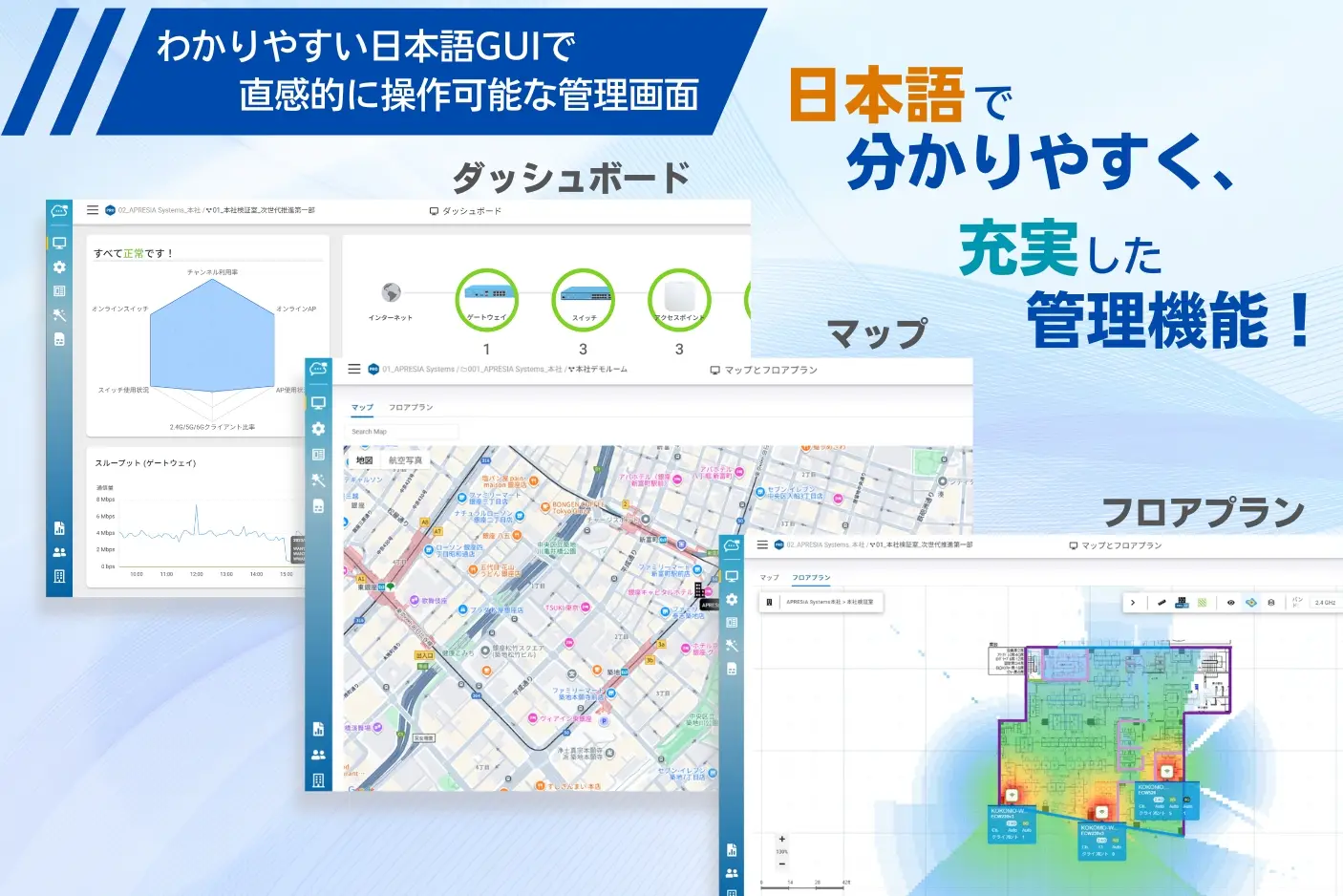 クラウド管理型製品「KOKOMO」キッティングサービス